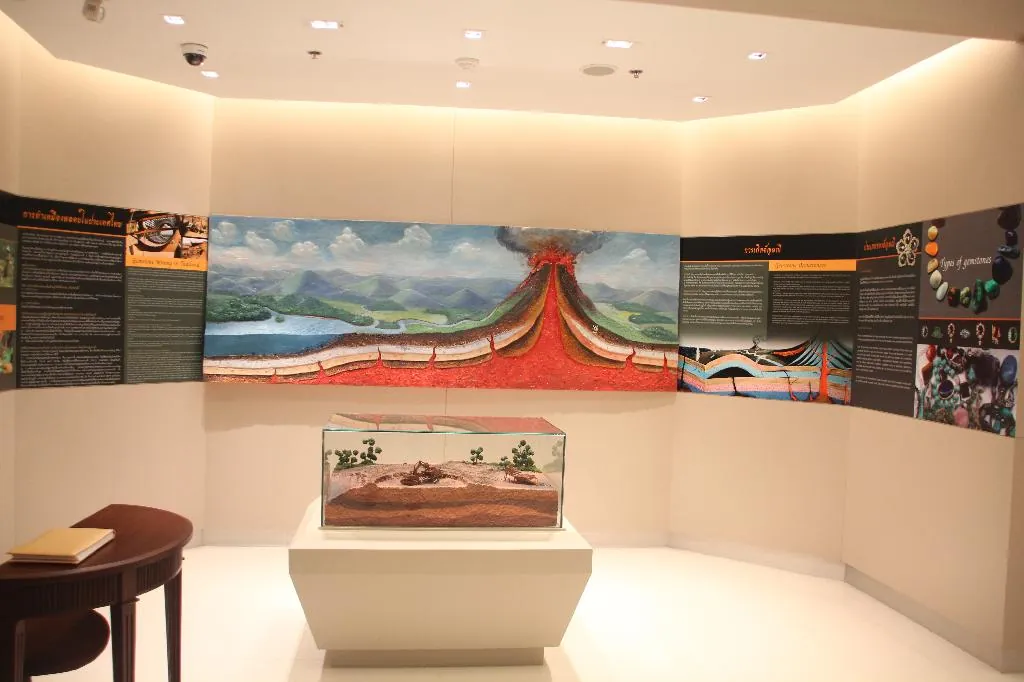 Gem and Jewelry Museum, Silom