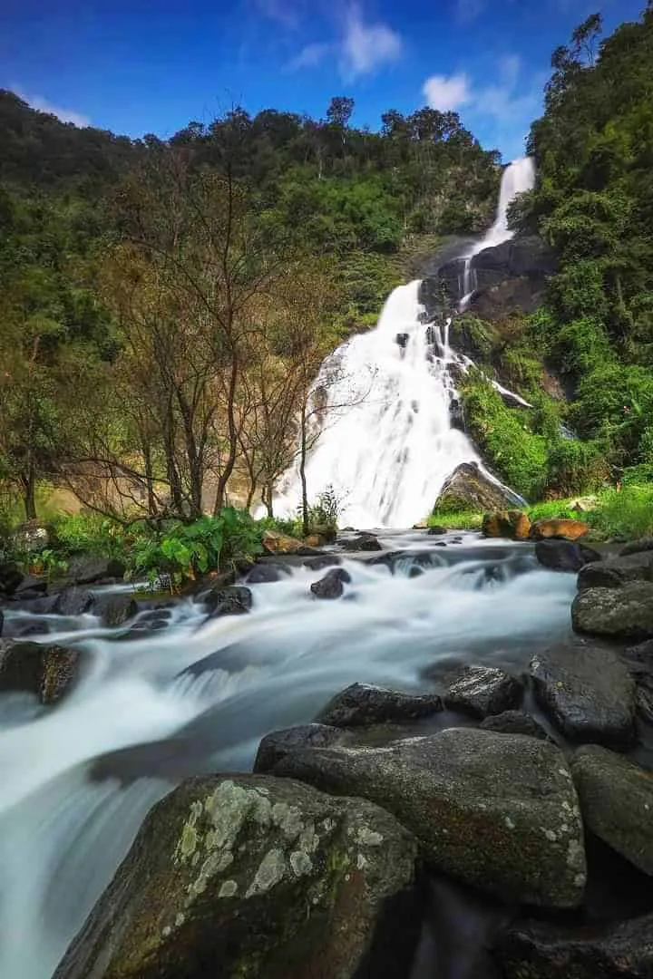 Khlong Wang Chao National Park