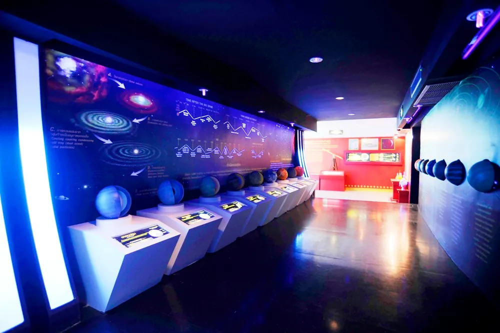 Science Center and Planetarium Chainat Bird Park