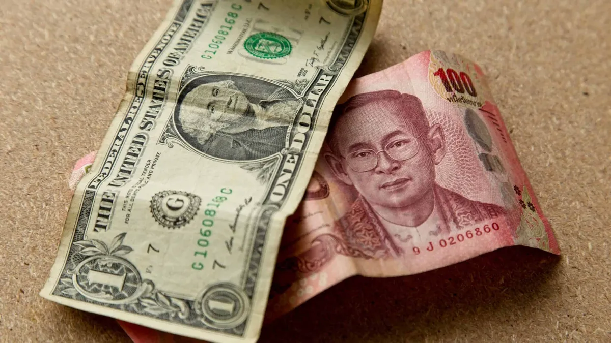 Cost of Living in Thailand